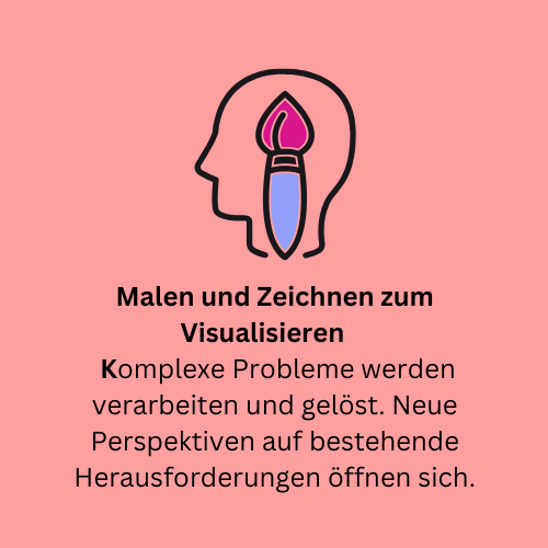 Kreativtechnik Malen